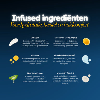 Mundpflaster mit Kollagen + Vitaminen – mit Luftloch