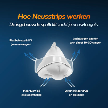 Transparente Nasenpflaster – für Schlaf & Sport