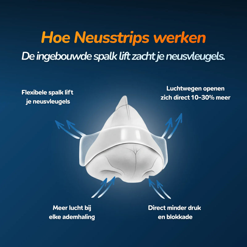 Transparente Nasenpflaster – für Schlaf & Sport