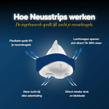Nasenpflaster Classic – für den Schlaf | Blau