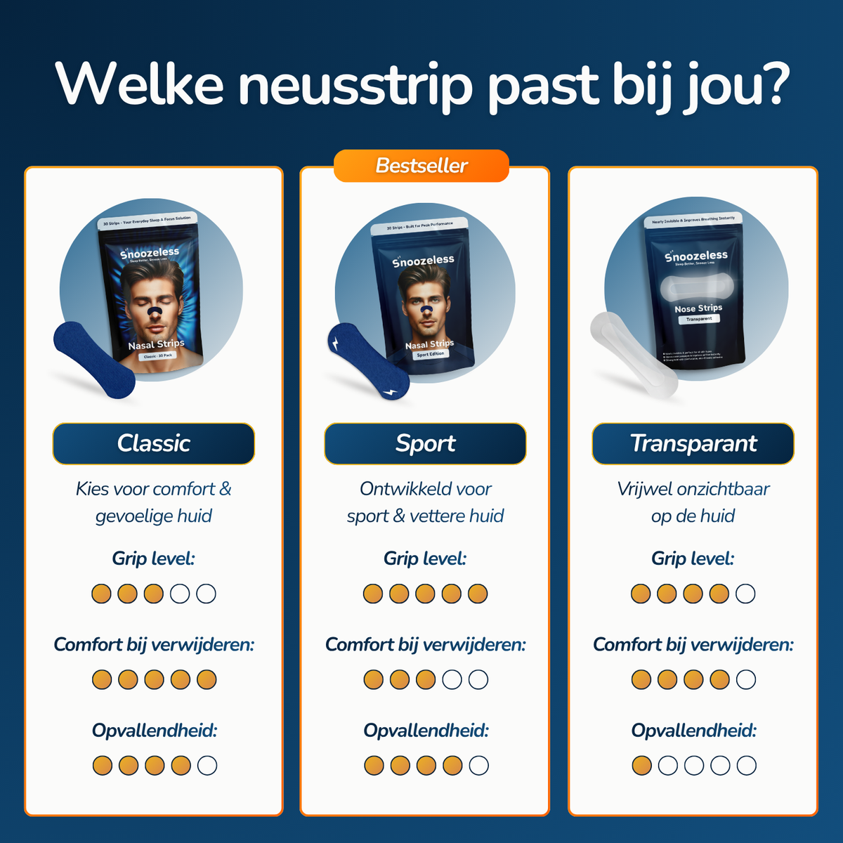 Sport-Nasenstreifen - Einsteigermodell | Blau