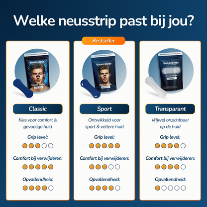 Sport-Nasenstreifen - Einsteigermodell | Blau