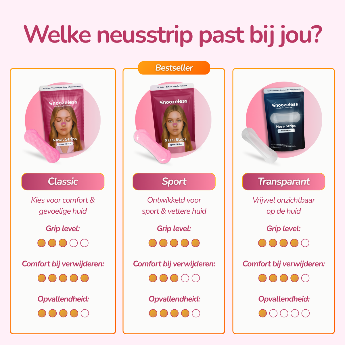 Sport-Nasenstrips - Einstiegsmodell | Rosa